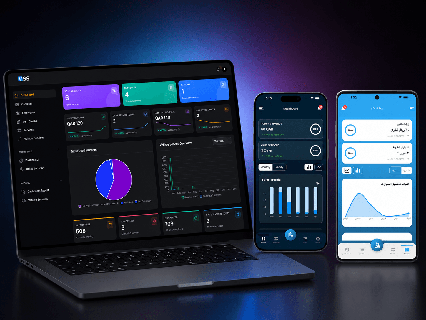 VSS — Vehicle Service System